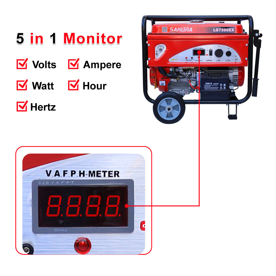 digital monitor of sakura engine generator