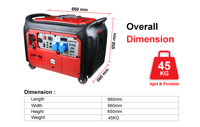3.5kw inverter generator dimension 3.5kw inverter generator dimension
