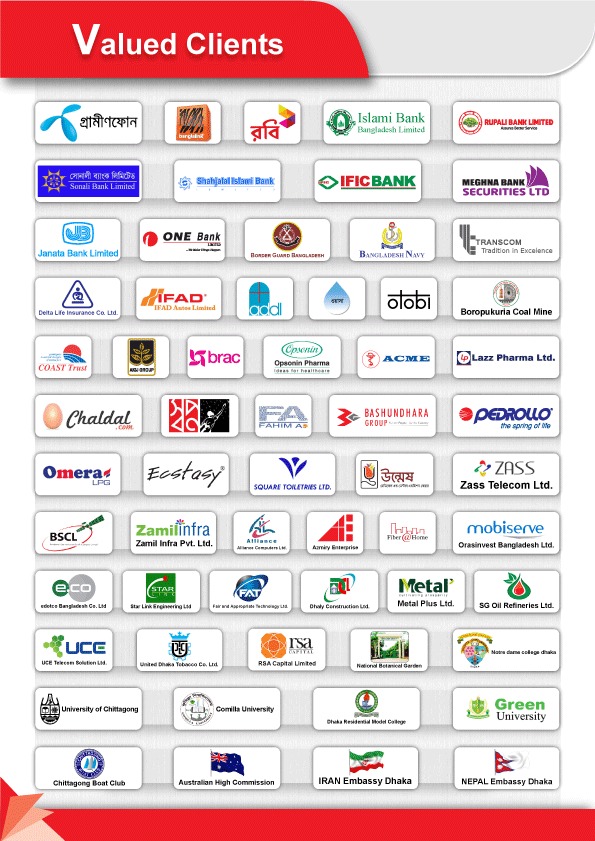 sakura_power_all_clients sakura_power_all_clients