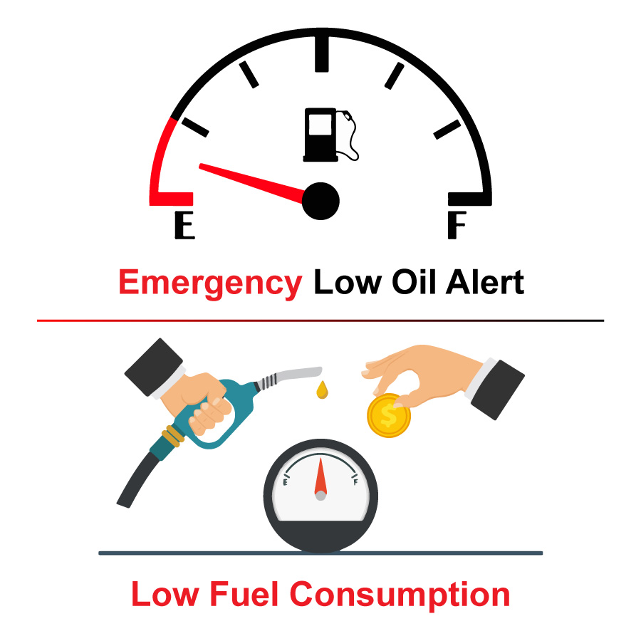 low fuel consumption sakura engine generator low fuel consumption sakura engine generator